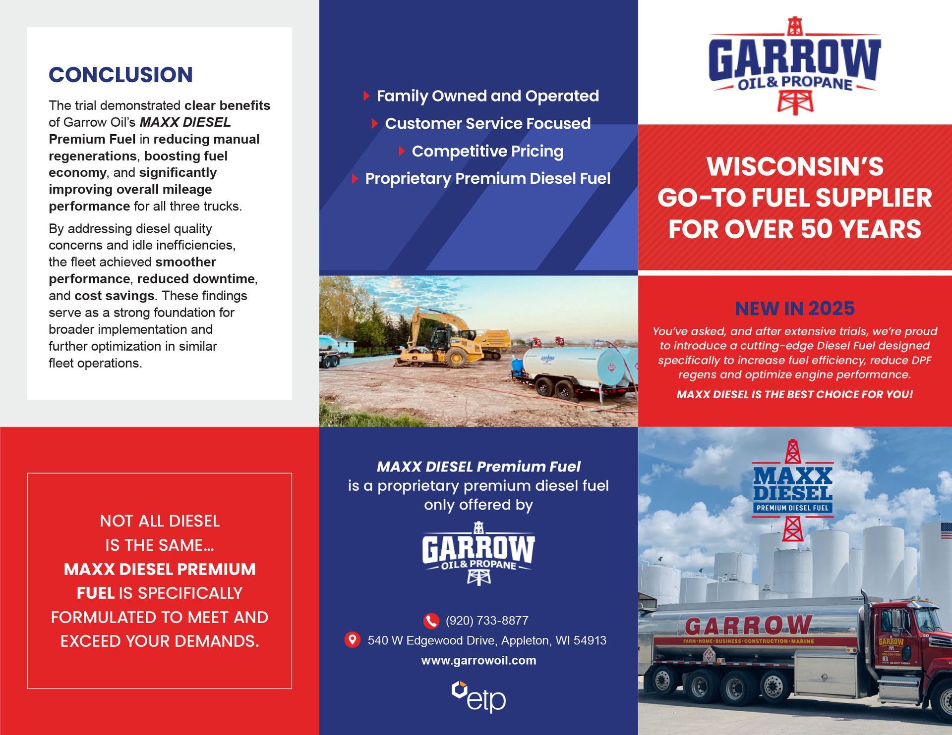 Maxx Diesel Conclusion