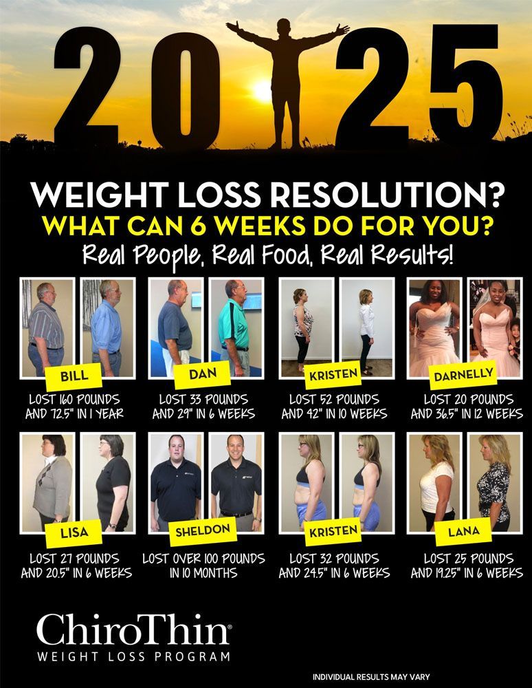 A poster that says weight loss resolution what can 6 weeks do for you real people real food real results