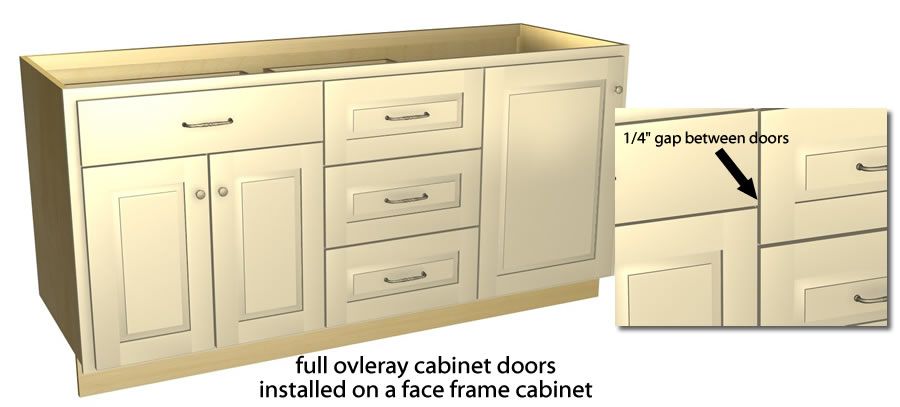 A picture of a cabinet with the words full exterior cabinet doors installed on a face frame cabinet