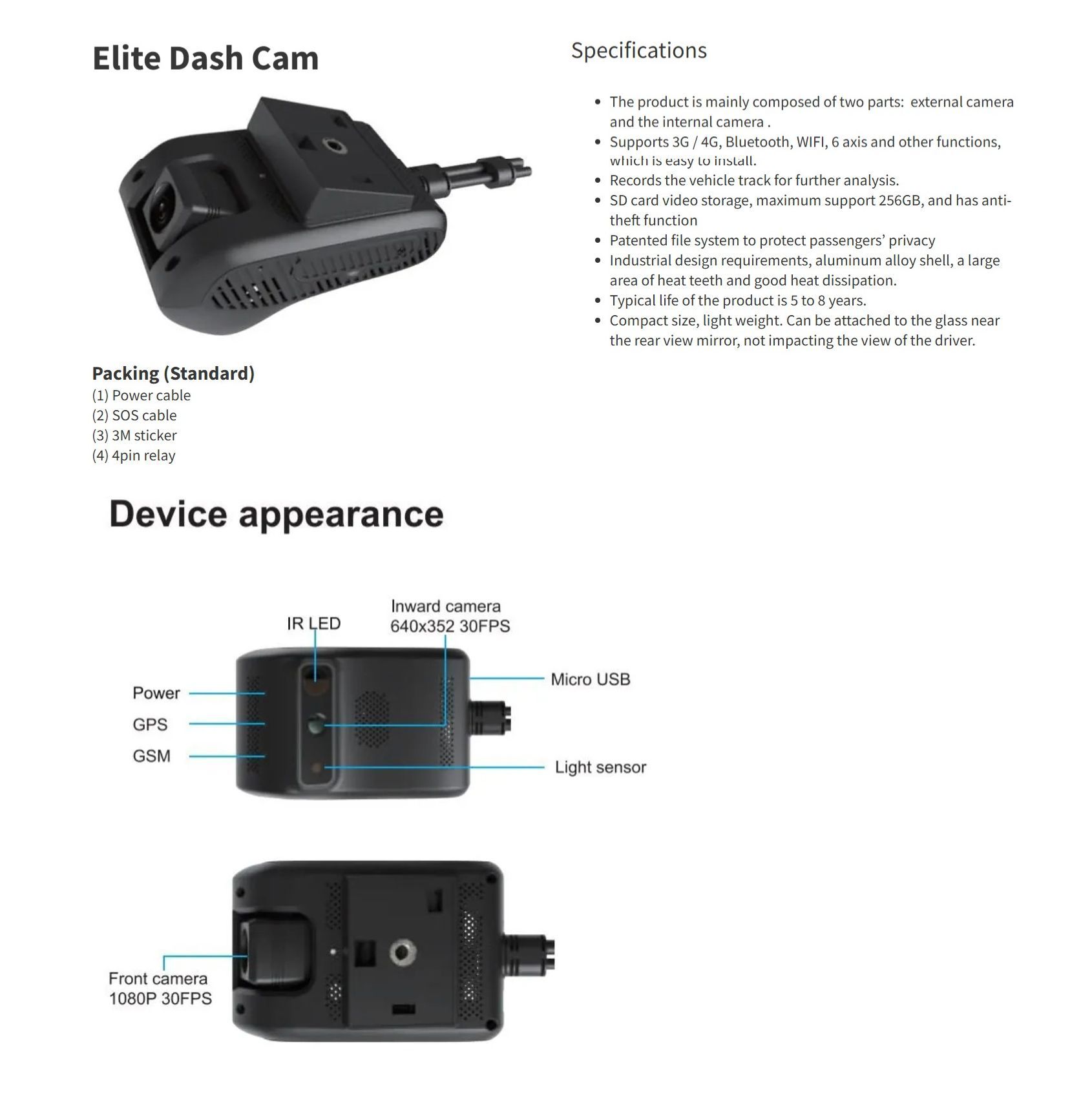 Diagram of an Elite Dash Cam. Shows the device appearance and specifications with labeled parts, ports, and lens.