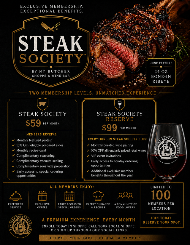 Contact New York Butcher Shoppe | Indian Land, SC Charlotte