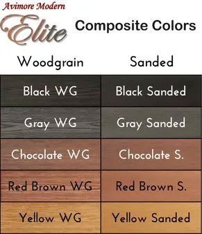 A chart showing Avimore Modern Elite composite colors, divided into Woodgrain and Sanded texture options in five colors.