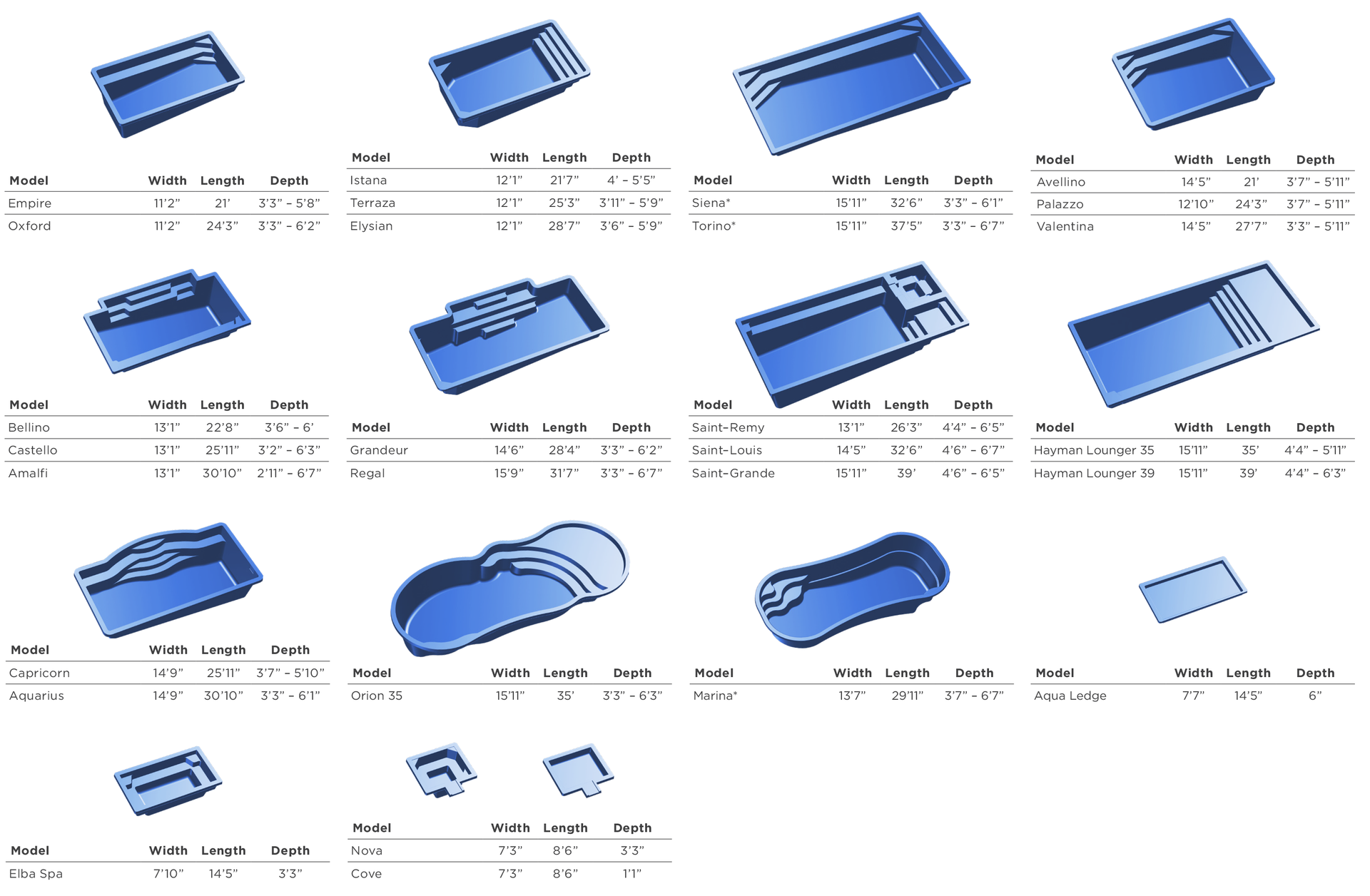 A bunch of different types of swimming pools on a white background