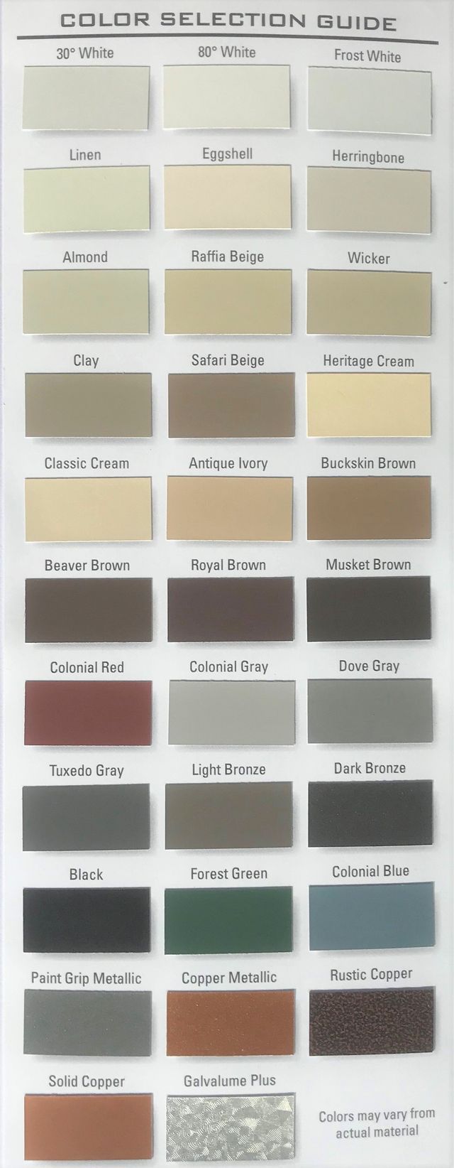 Gutter Styles Seamless Gutters Prescott, AZ