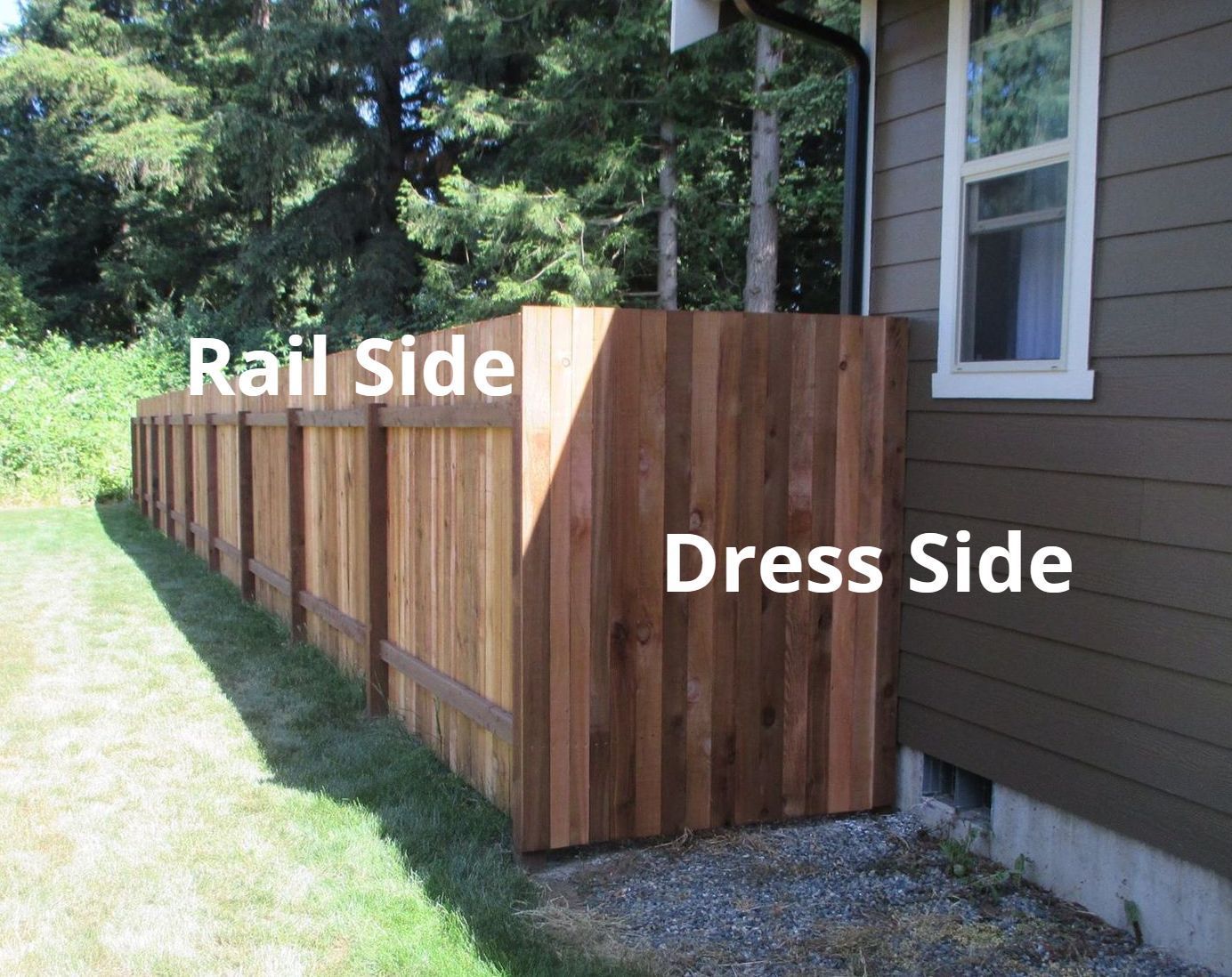 Wooden fence, dress side against a brown house, rail side facing a grassy yard.