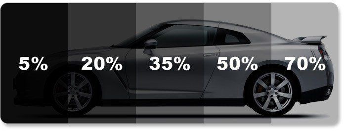 Window Tint Shade: 5%, 20%, 35%, 50%, 70%
