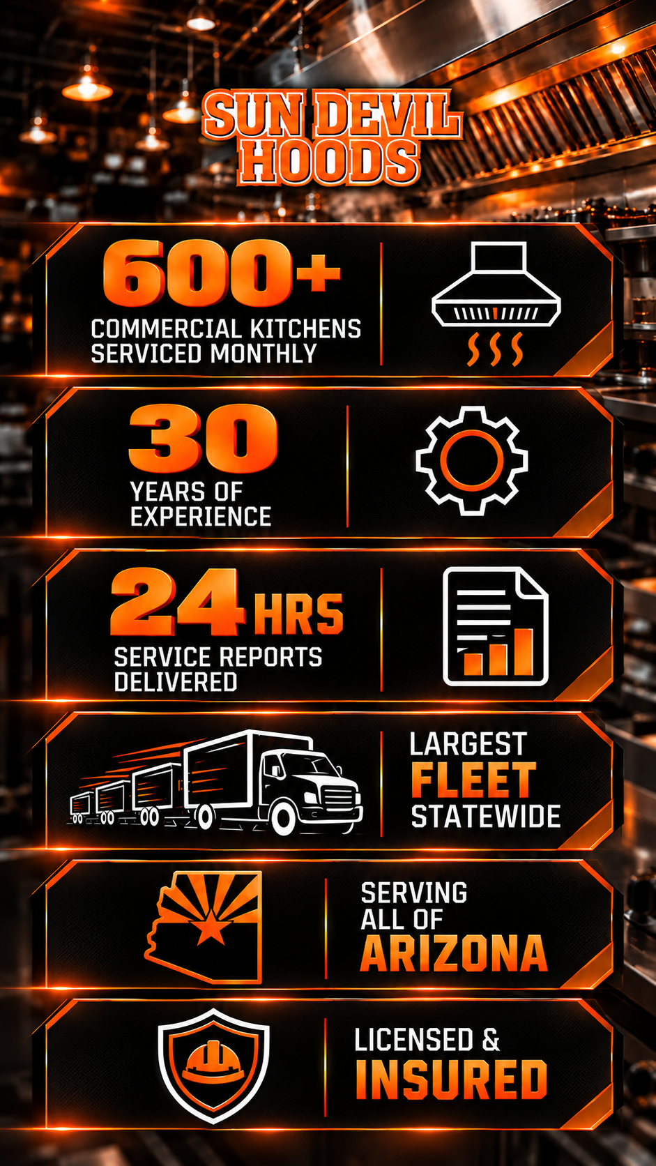 Orange-and-black moving company ad for Super Heroes, highlighting 600+ moves, 30 trucks, and 24-hour service.