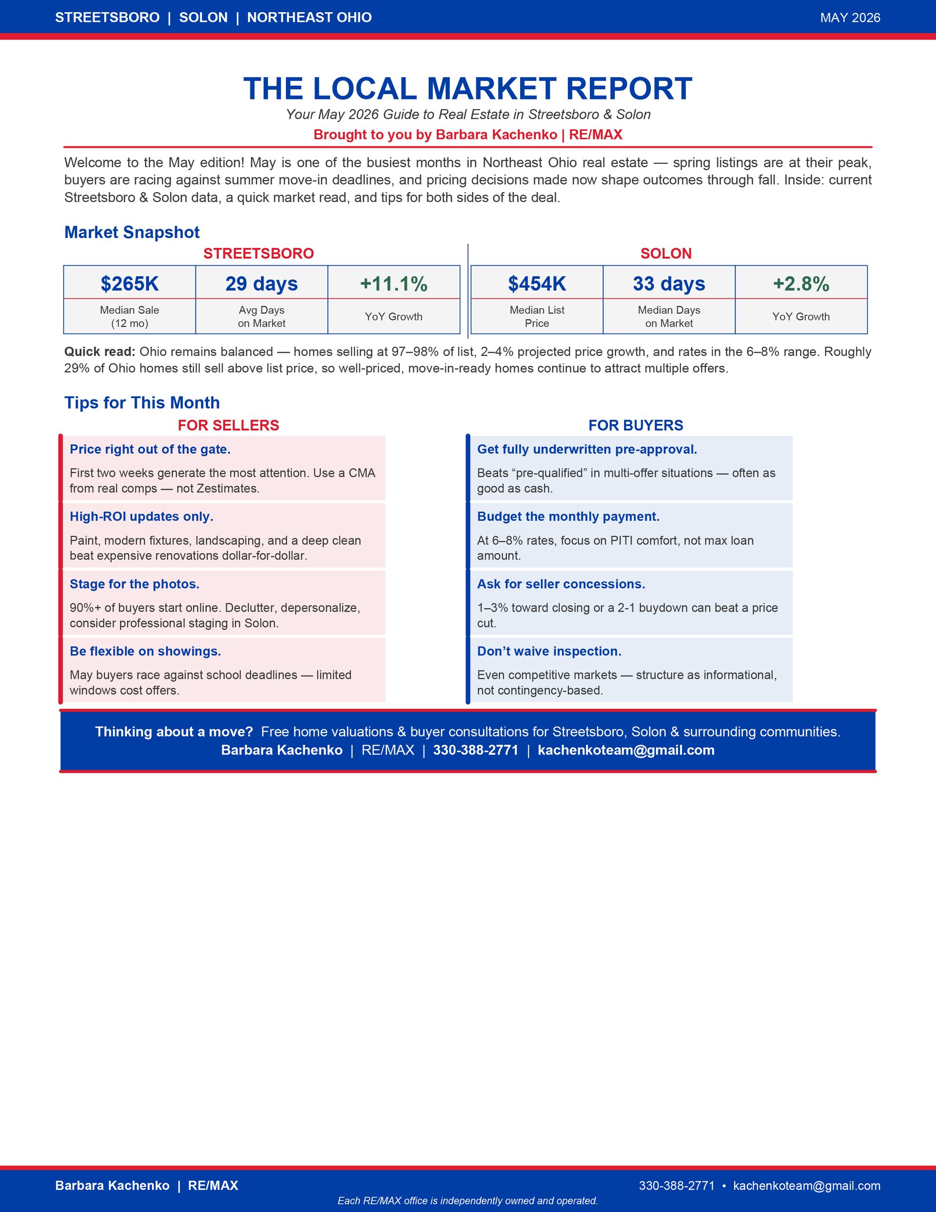 Screenshot of a “Local Market Report” dashboard with charts, figures, and two colored summary panels.