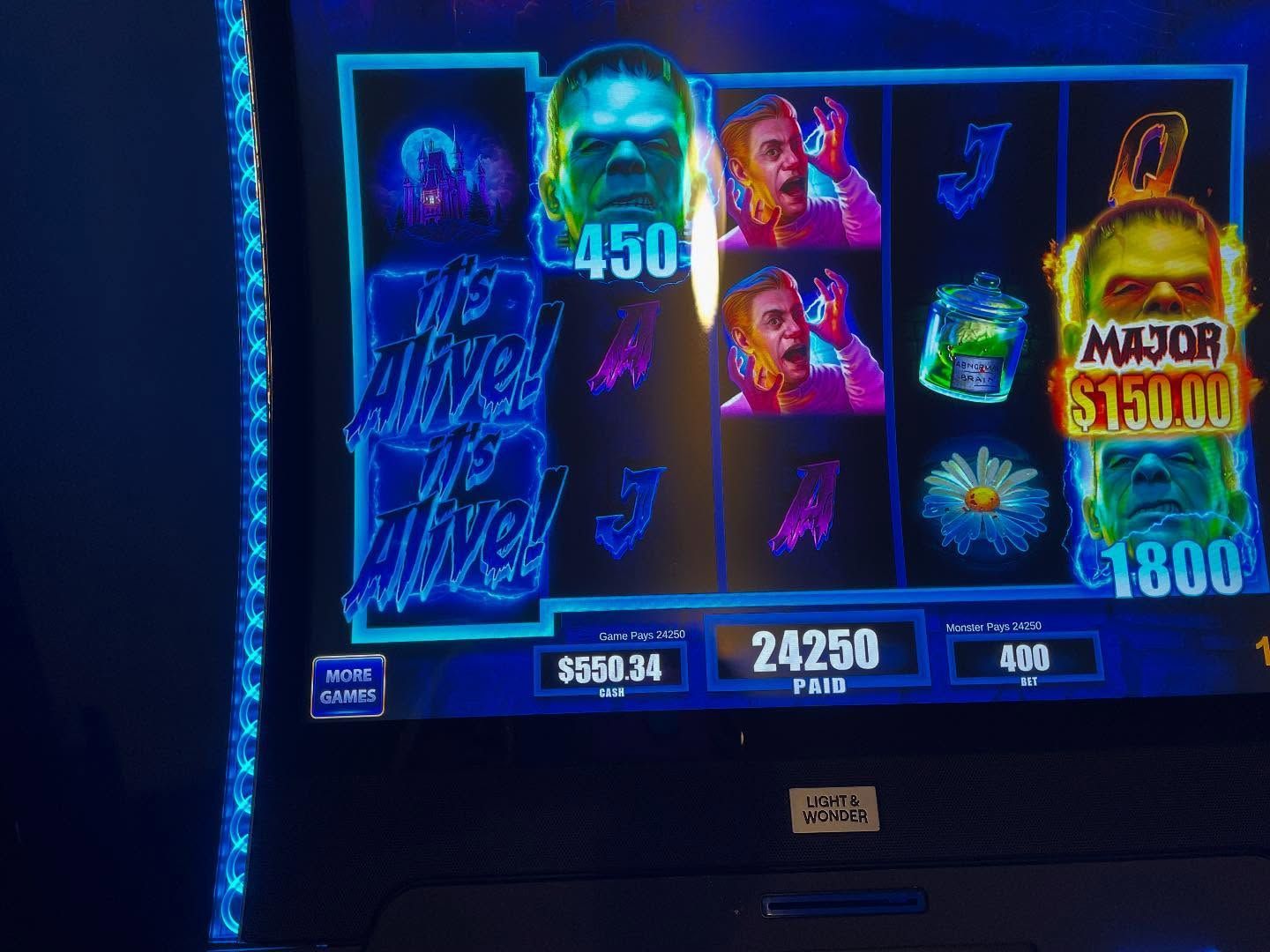 winner for the Frankenstein game