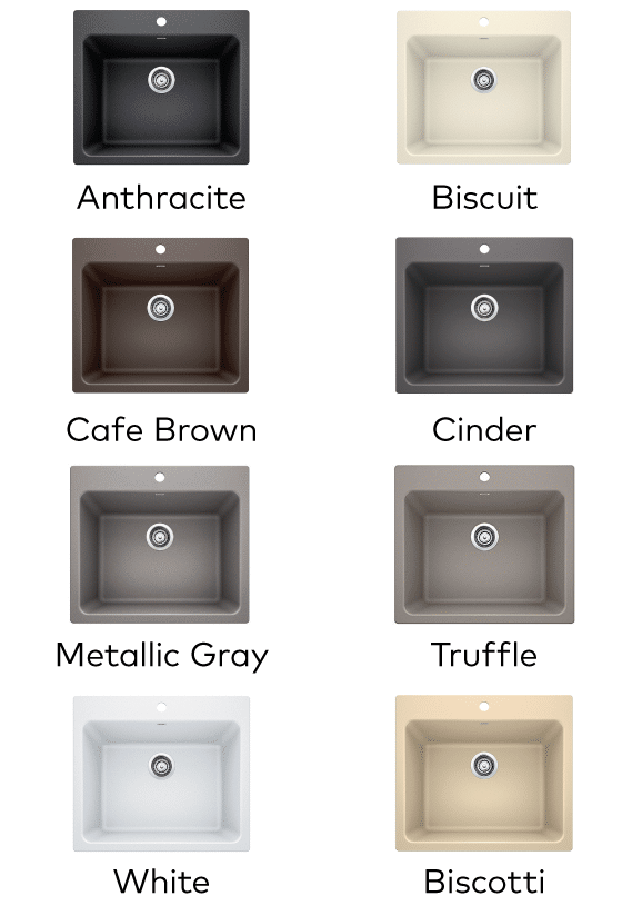 Sink types