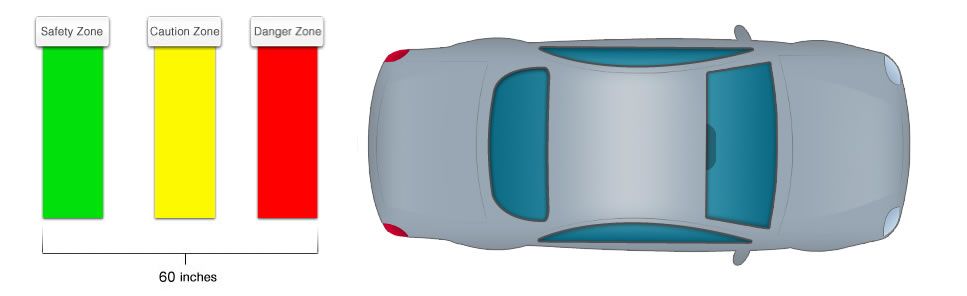 Car diagram