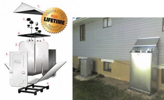 Heating and Cooling Services