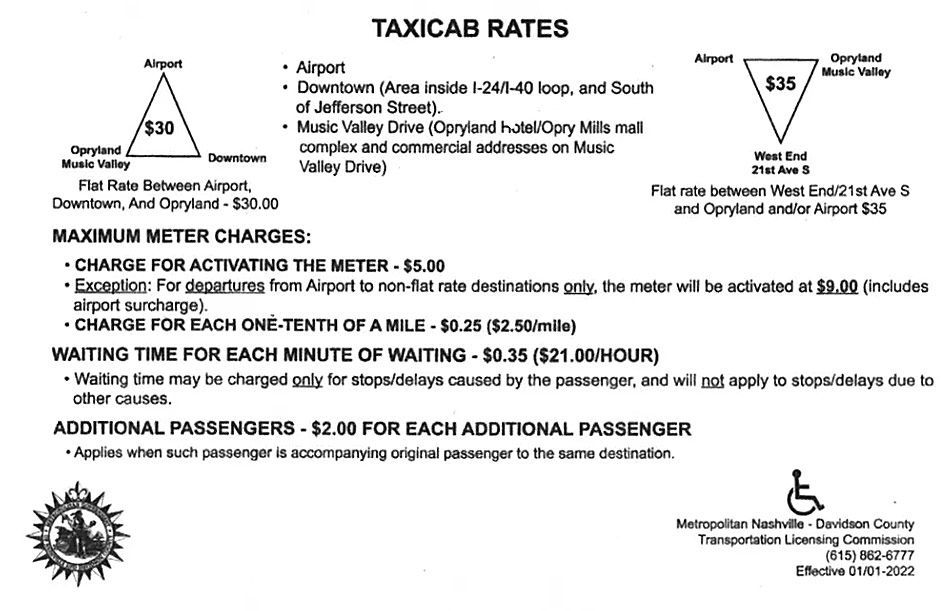 Taxicab Rates