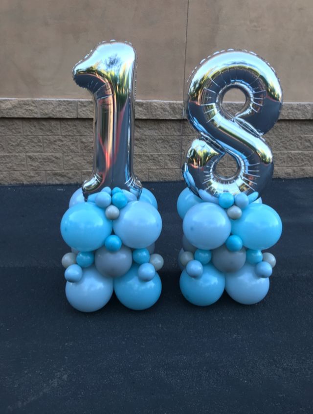 Custom balloon creation