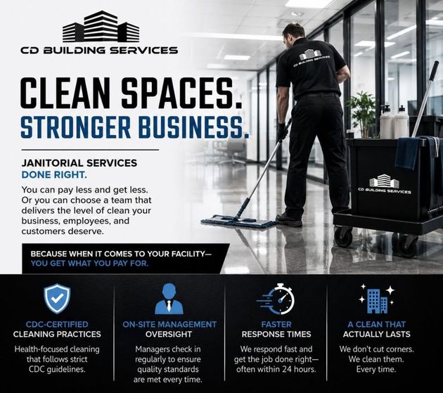 Commercial cleaning ad with workers mopping a reflective floor, bold “Clean spaces. Stronger business.” text