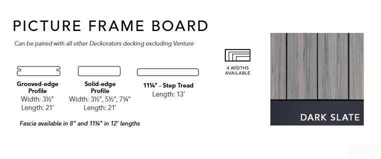 Picture frame board