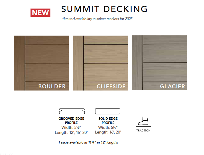 Summit decking