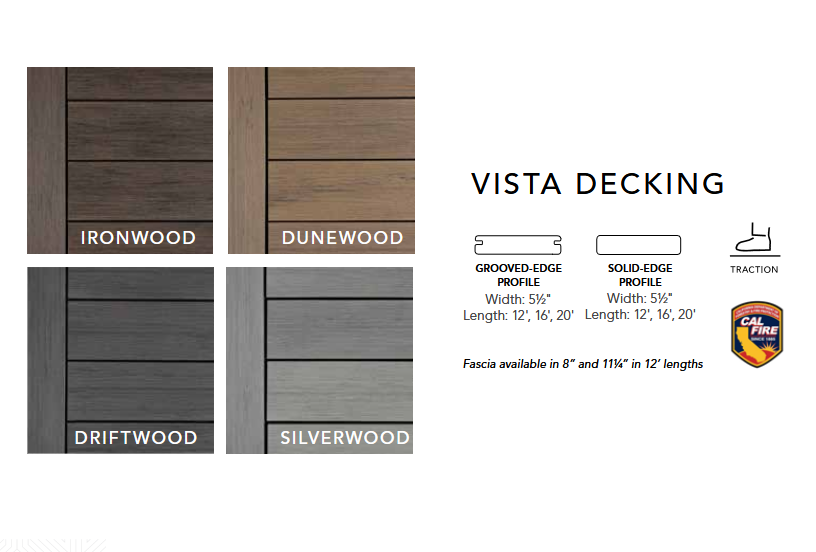 Vista Decking
