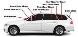 Which Piece of Auto Glass Do You Need?