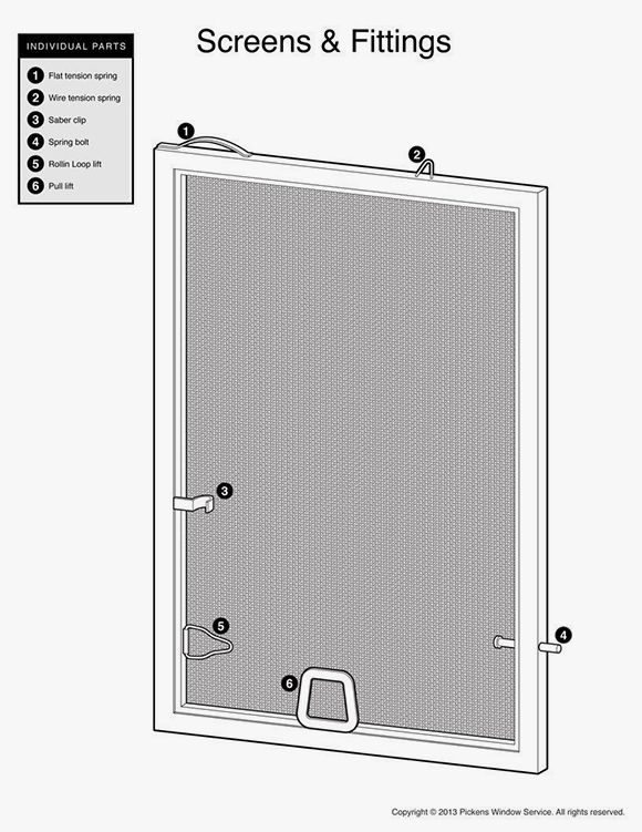 Screen and fitting parts
