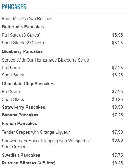 pancakes menu