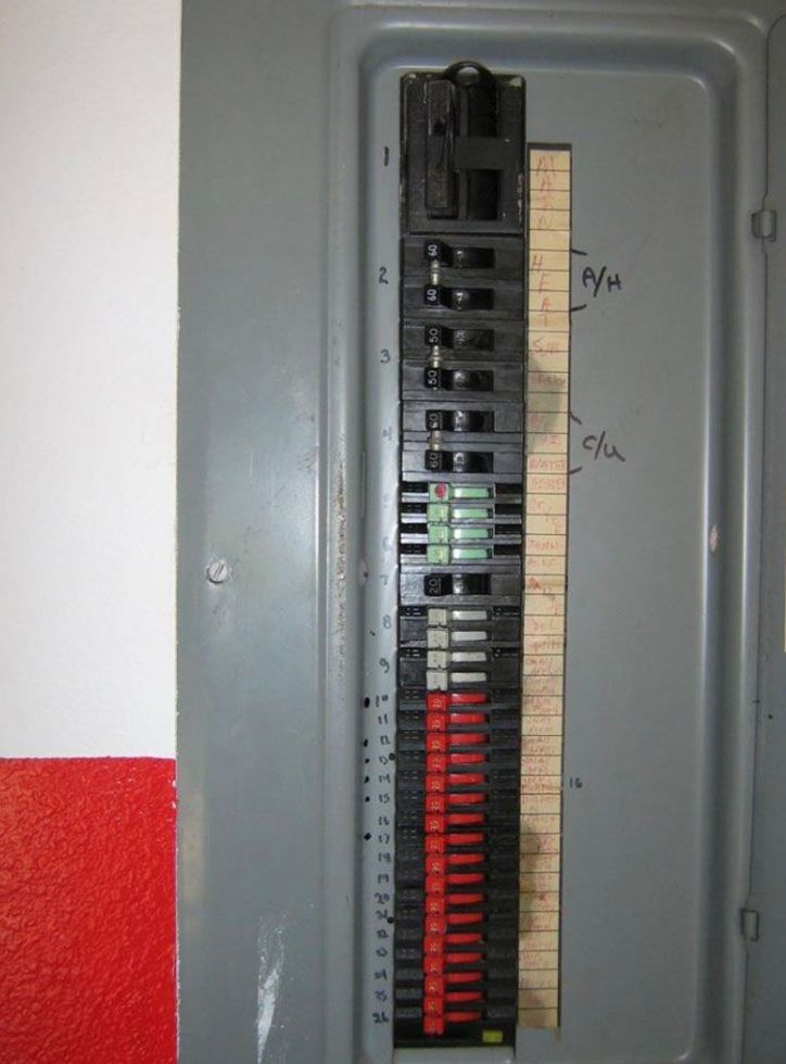 Breaker box
