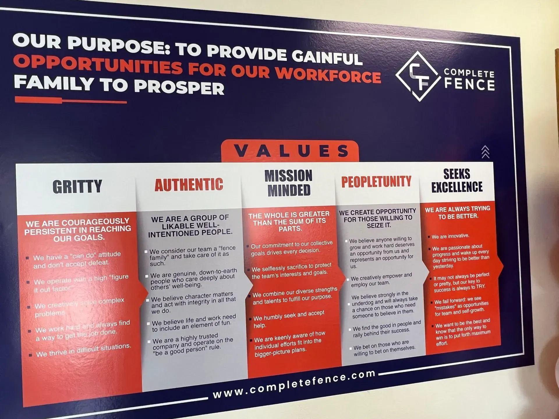 Poster with Complete Fence company values: gritty, authentic, mission-minded, people-first, and seek excellence.