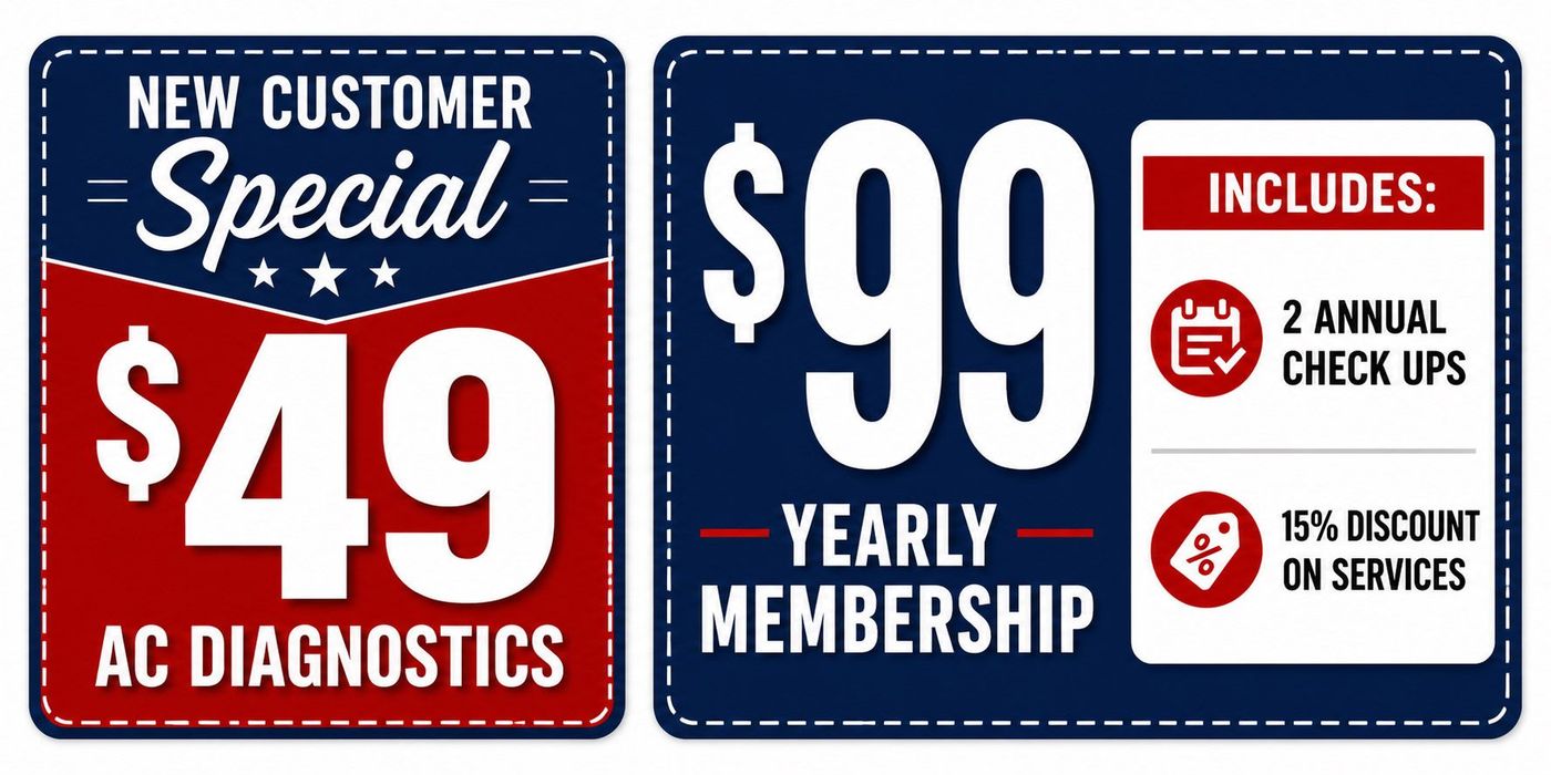 new customer special and yearly membership coupon