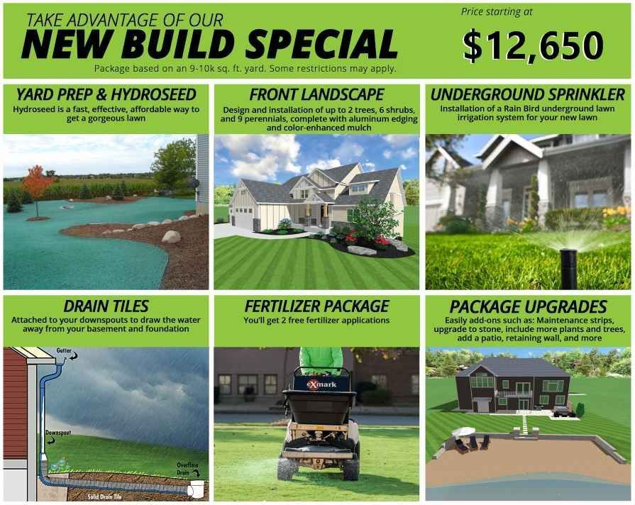 New build special ad with landscaping, sprinkler, tile, fertilizer, and package upgrade panels, $12,650. 