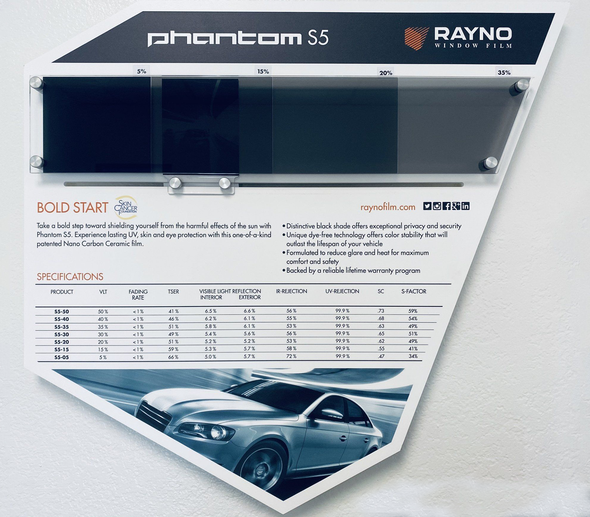 a poster with a car on it that says phantom 55