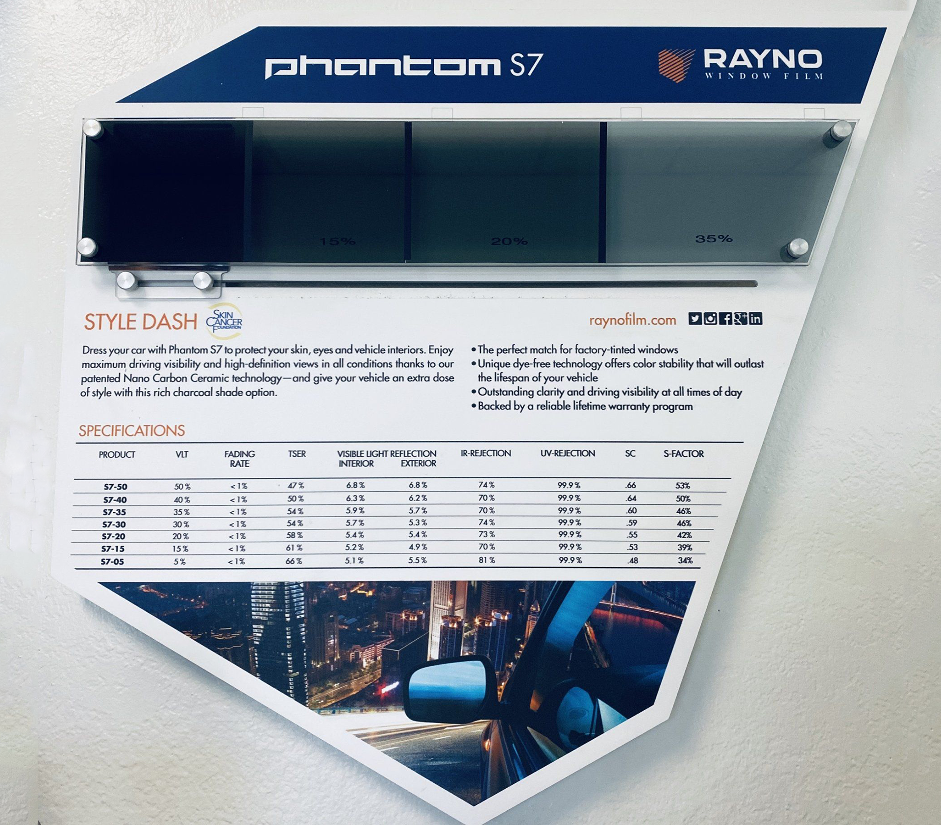 a poster for rayno phantom s7 has a picture of a car on it
