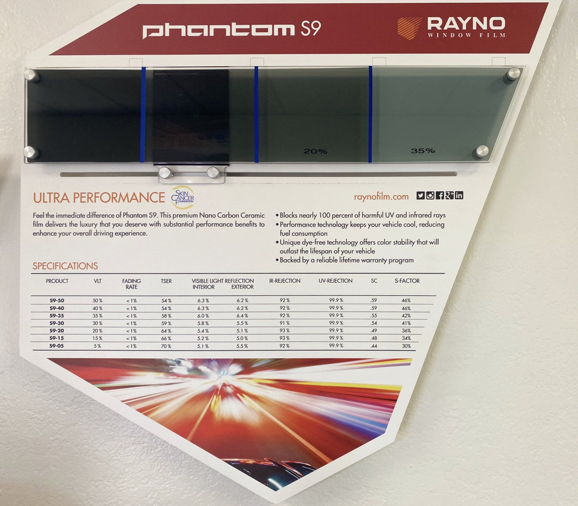 a poster for phantom 39 ultra performance by rayno