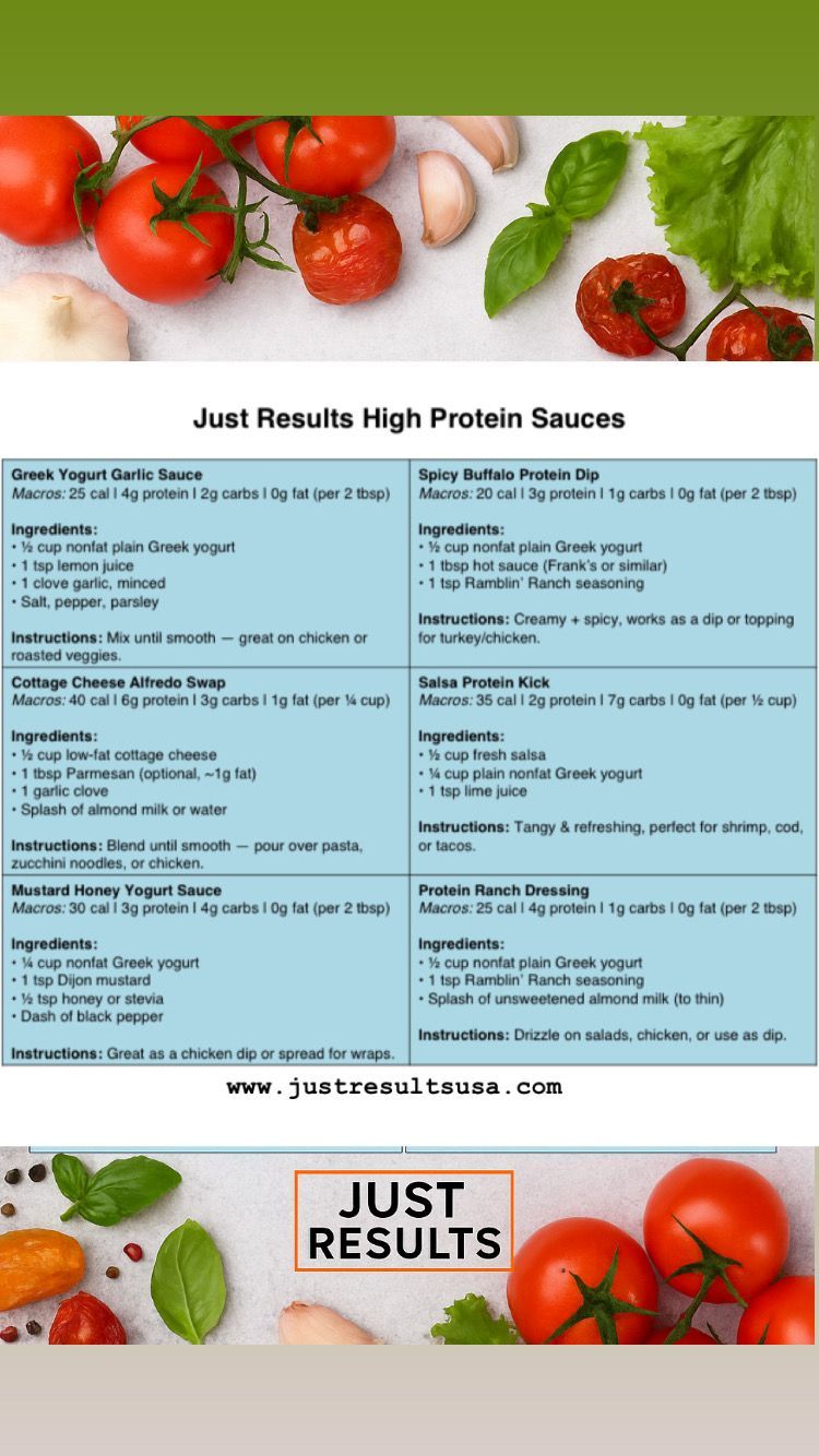 Recipe card for high-protein sauces: Ingredients and servings listed. Features tomatoes, garlic, and basil.