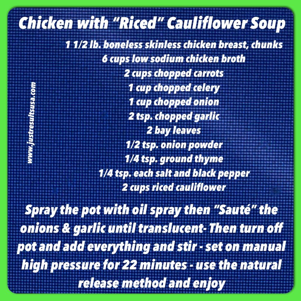 A recipe for chicken with 