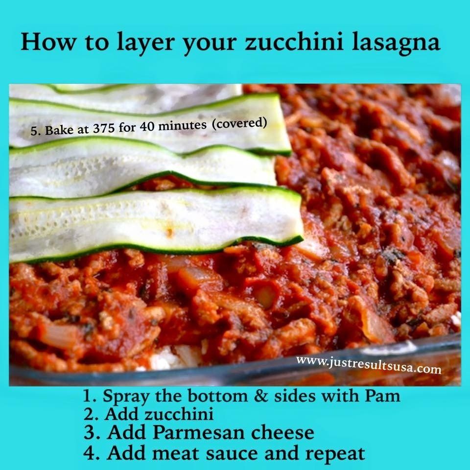 A recipe for how to layer your zucchini lasagna