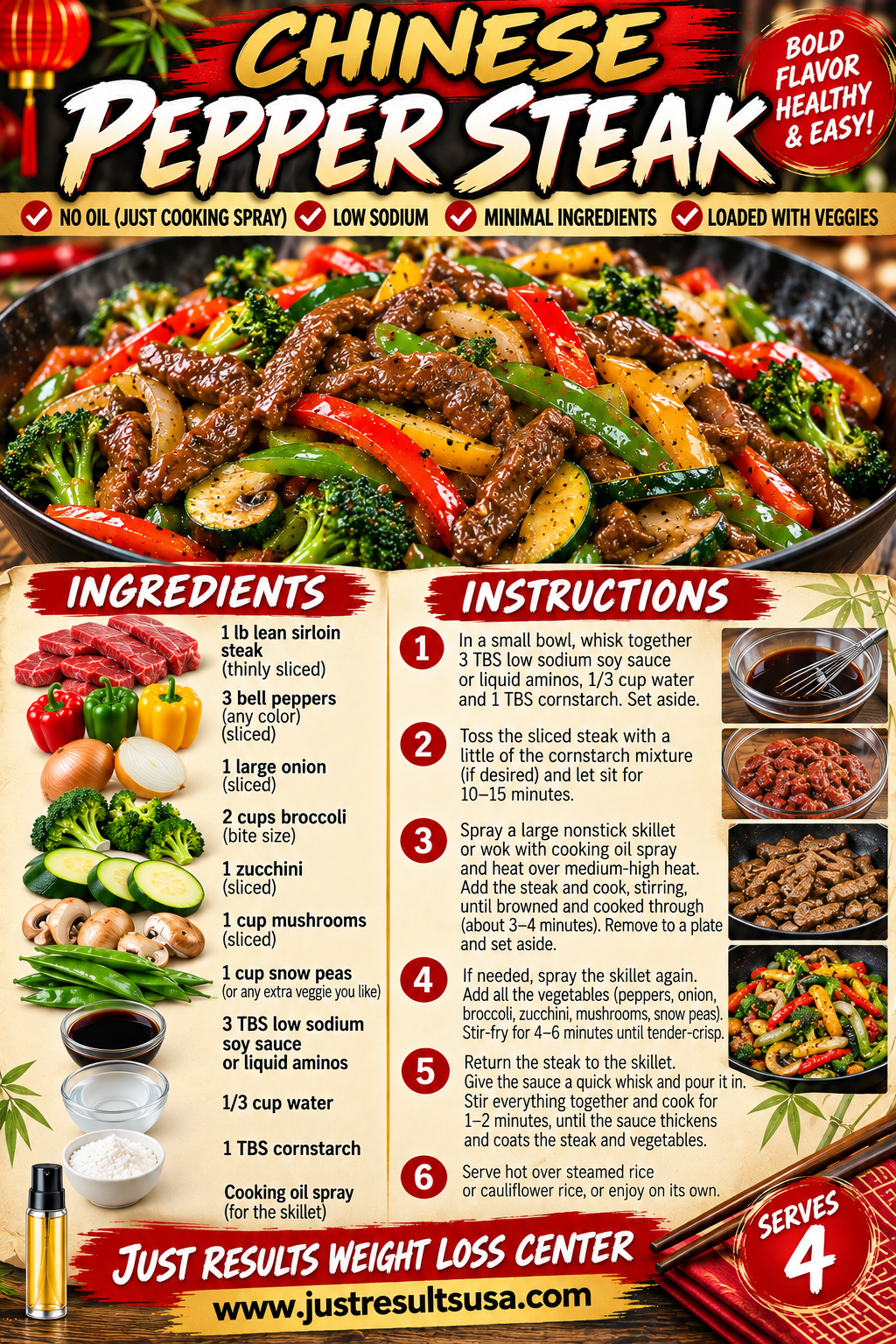 Chinese Pepper Steak recipe card with beef and peppers, ingredients list, and step-by-step instructions