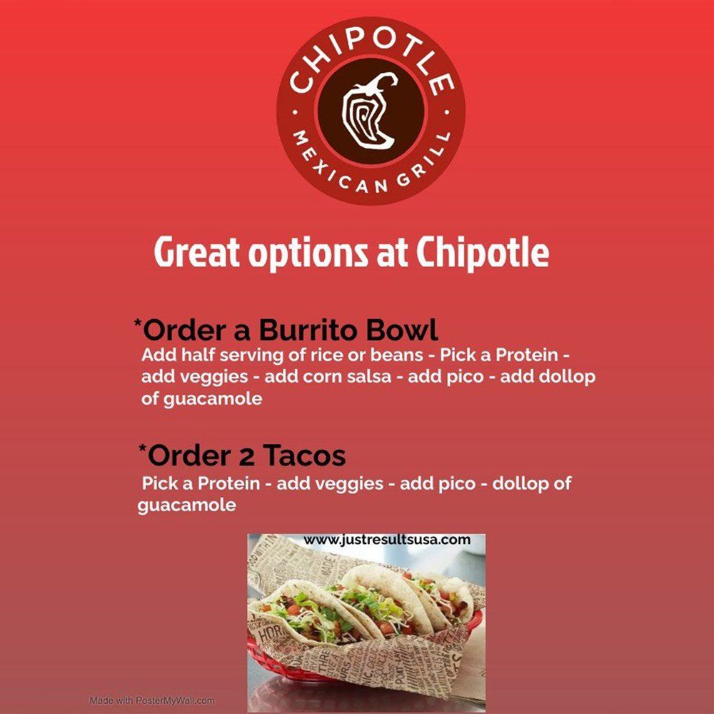 Chipotle Burrito Bowl Recipe