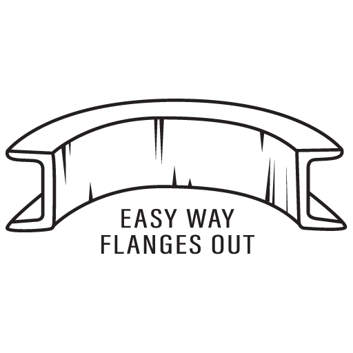 channels easy way flanges out