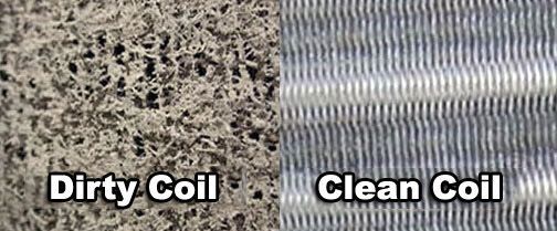 A picture of a dirty coil and a clean coil.