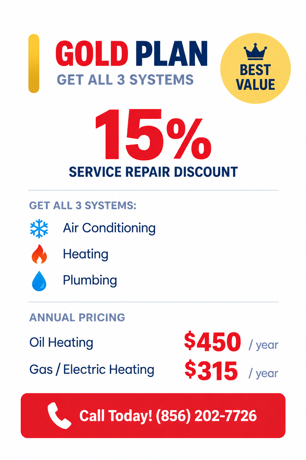 Gold Plan HVAC ad with 15% service repair discount and annual pricing for heating and gas/electric heating.