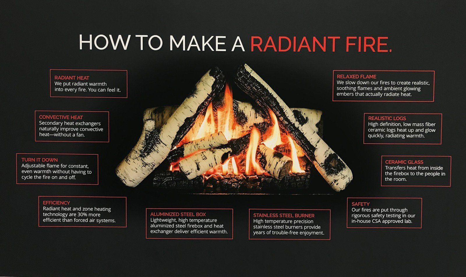 Fireplace brochure