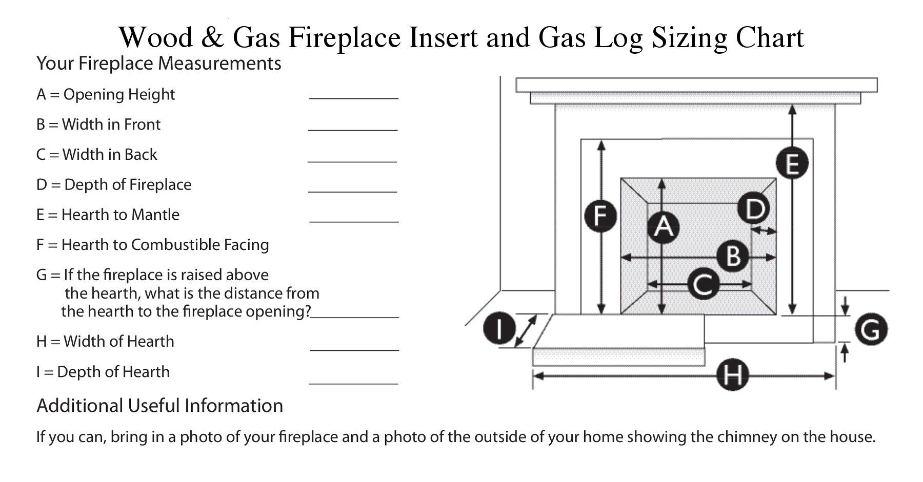 Wood & Gas Fireplace Insert Chart