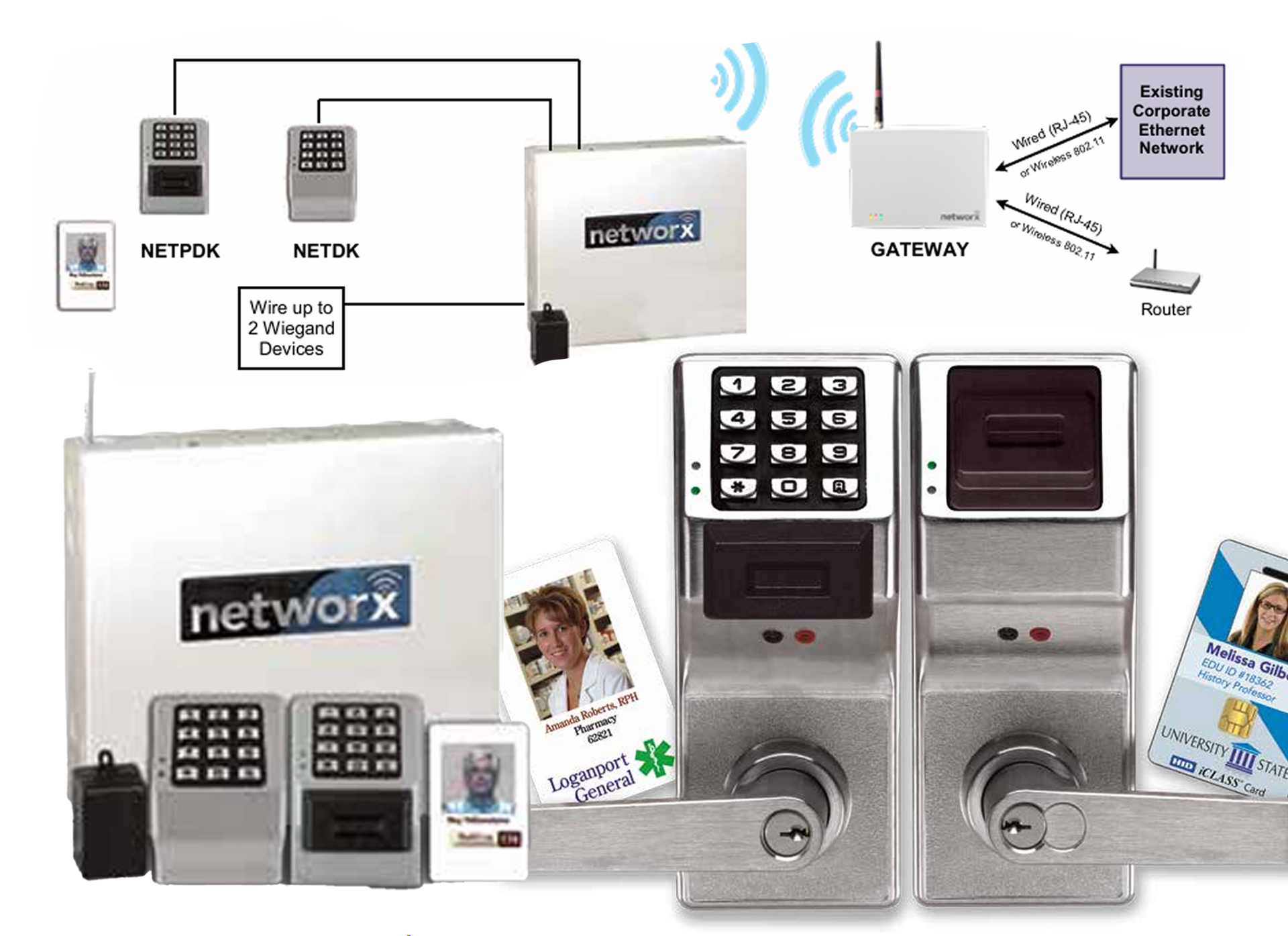 A person is holding a card in front of a fingerprint scanner.