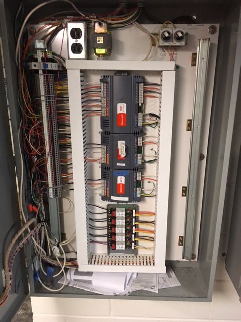 panel board