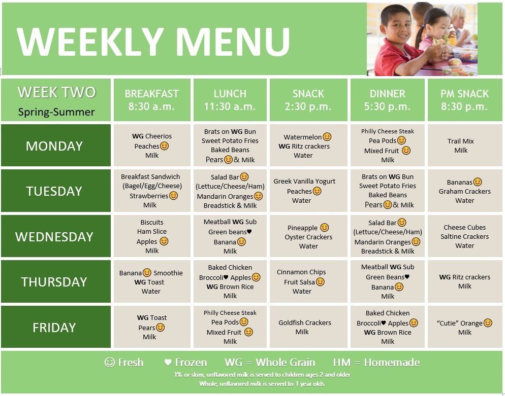 Rising Sun Child Care Menus Kimberly, WI