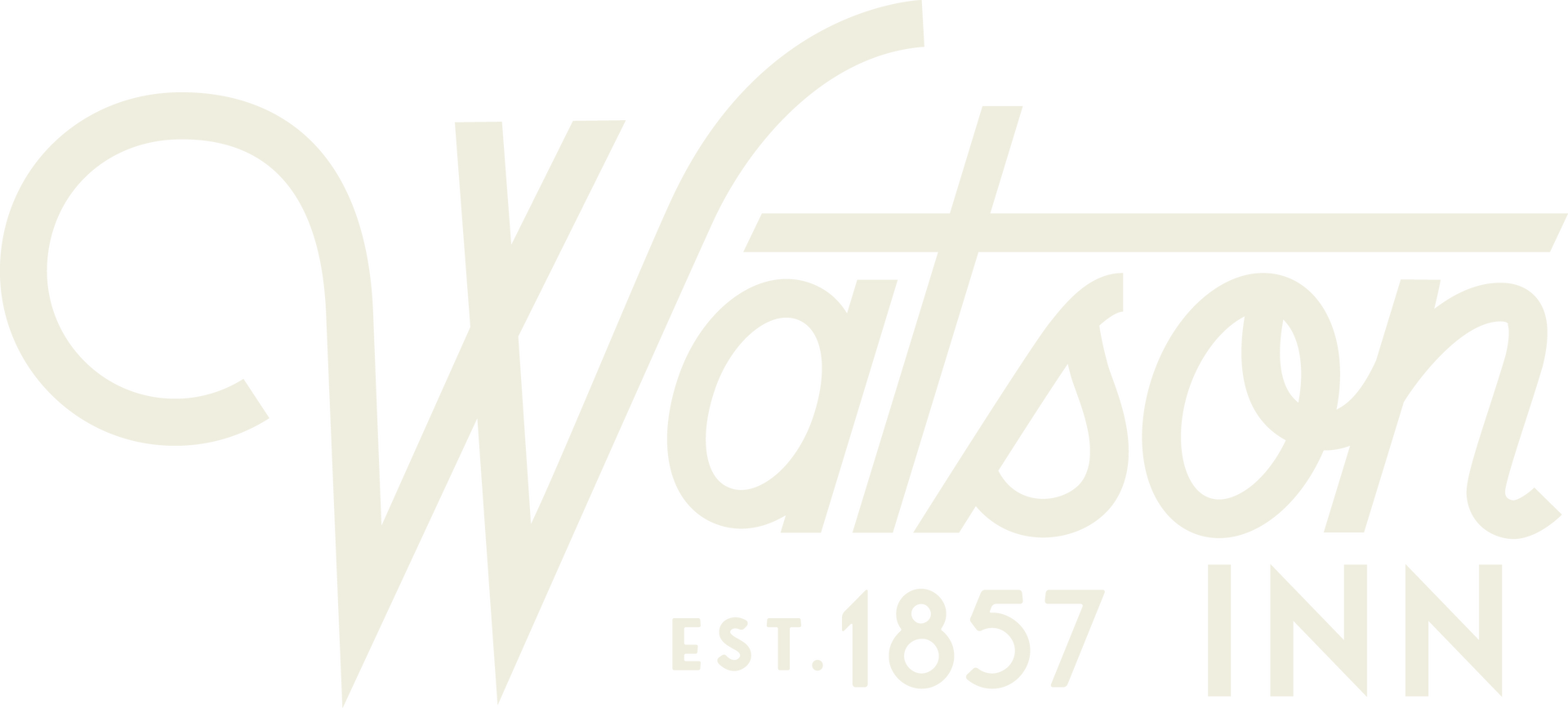 Watson Inn - Logo