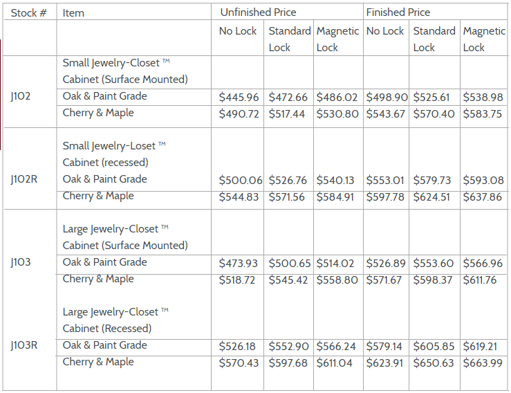 Jewelry-Closet™ Cabinet Price List