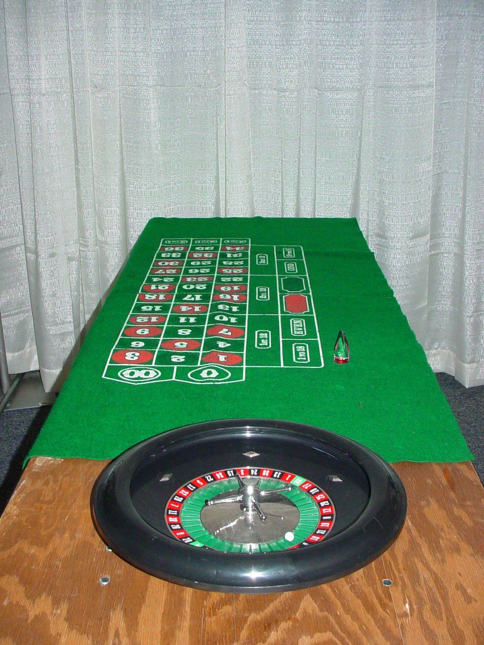 Roulette Wheel layout