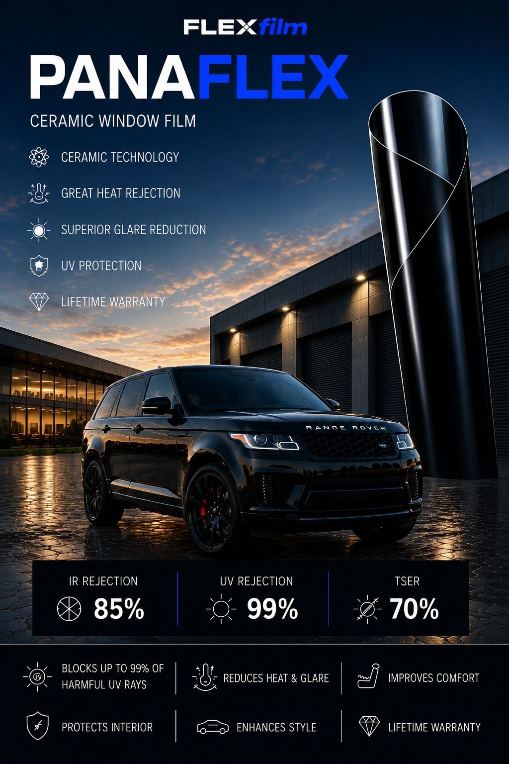 Black SUV beside waterfront buildings at dusk, promoting FLEXfilm PANAFLEX window film with performance icons.