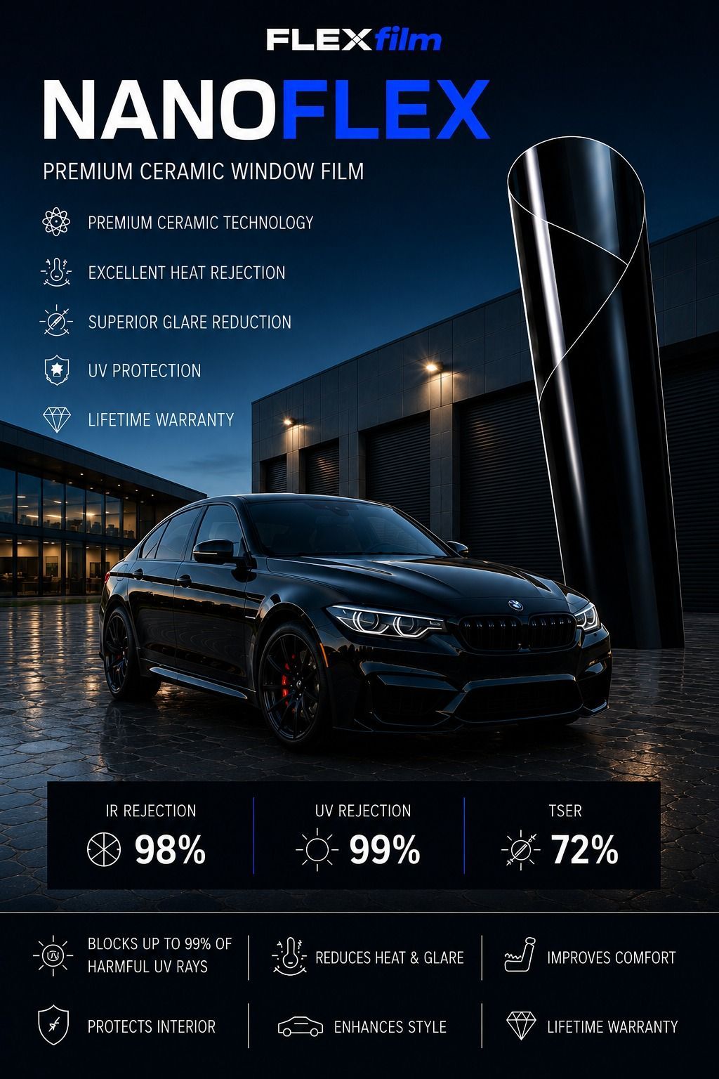 NANOFLEX car window tint ad with black sports car, rain-soaked street, and blue neon city backdrop